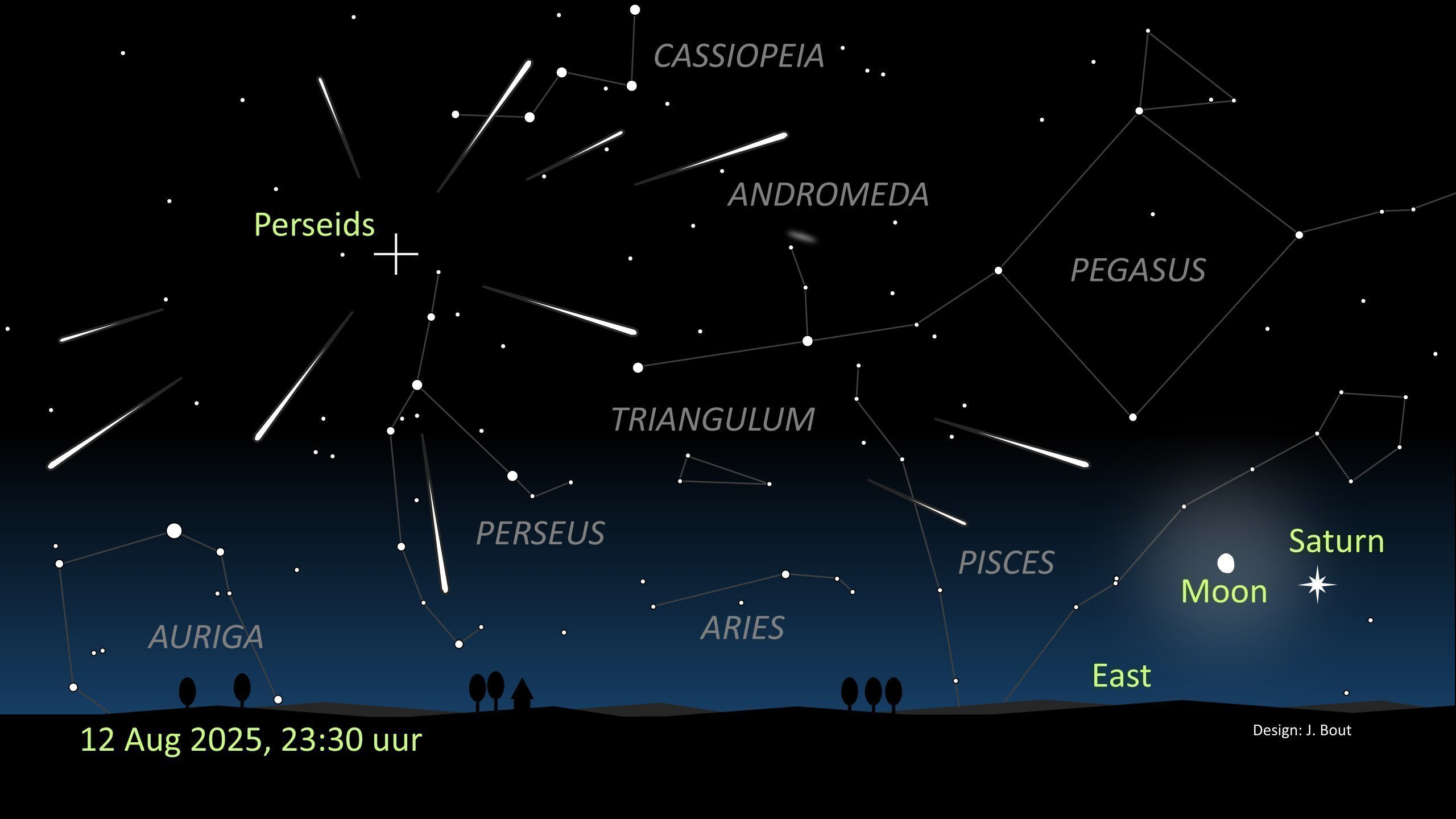 Perzeidy – eminencia meteorických rojov