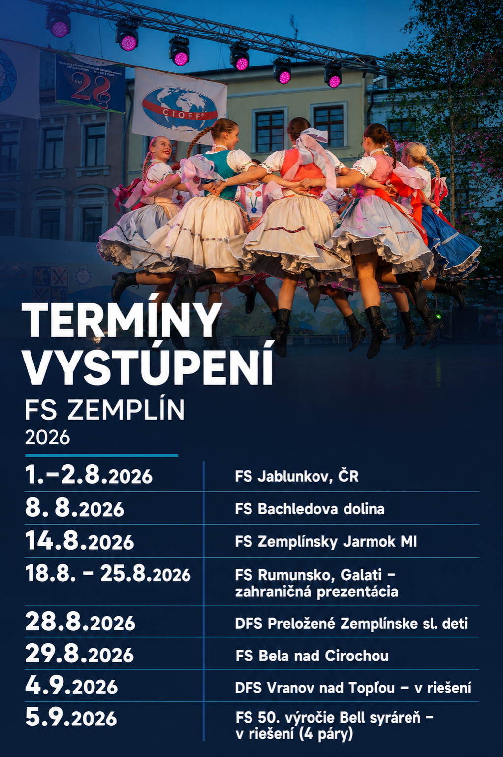 PODUJATIA FS ZEMPLÍN 2026
