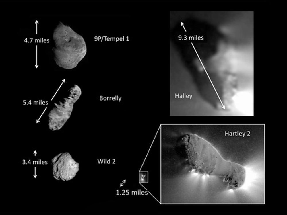 visited_comets.jpg visited_comets.jpg